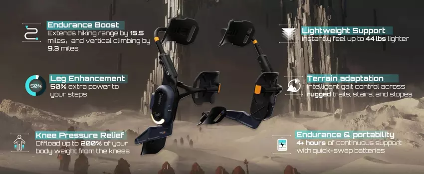 Dnsys Z1 Exoskeleton inspirowany Death Stranding 2