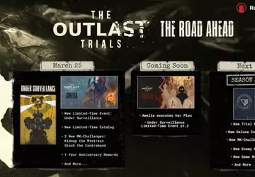 Twórcy Outlast Trials opowiedzieli o nadchodzących ...