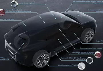 Najbardziej ekologiczne: nowy BMW iX3 w ...