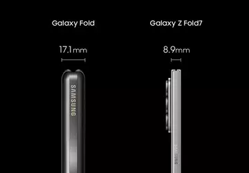 Jak schudł Galaxy Fold przez 7 ...