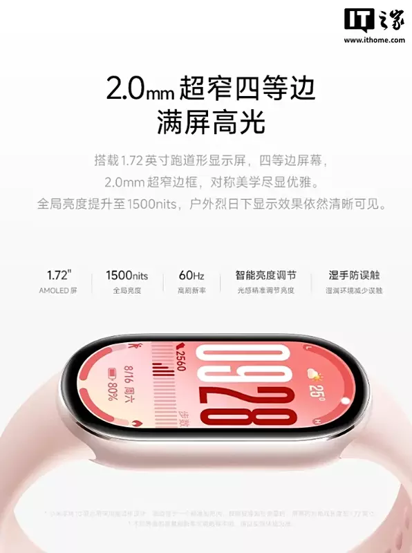 Złota wersja opaski fitness Xiaomi Band 10