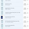 Recenzja Samsung Galaxy A80: smartfon eksperyment z obrotową kamerą i dużym wyświetlaczem-167 Recenzja Samsung Galaxy A80: smartfon eksperyment z obrotową kamerą i dużym wyświetlaczem-167