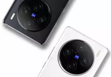 Osoba mająca dostęp do informacji poufnych ...