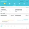 Recenzja TP-Link Archer AX73: Router Wi-Fi 6 z dużą ilością Gigabit dla inteligentnego domu-109 Recenzja TP-Link Archer AX73: Router Wi-Fi 6 z dużą ilością Gigabit dla inteligentnego domu-109