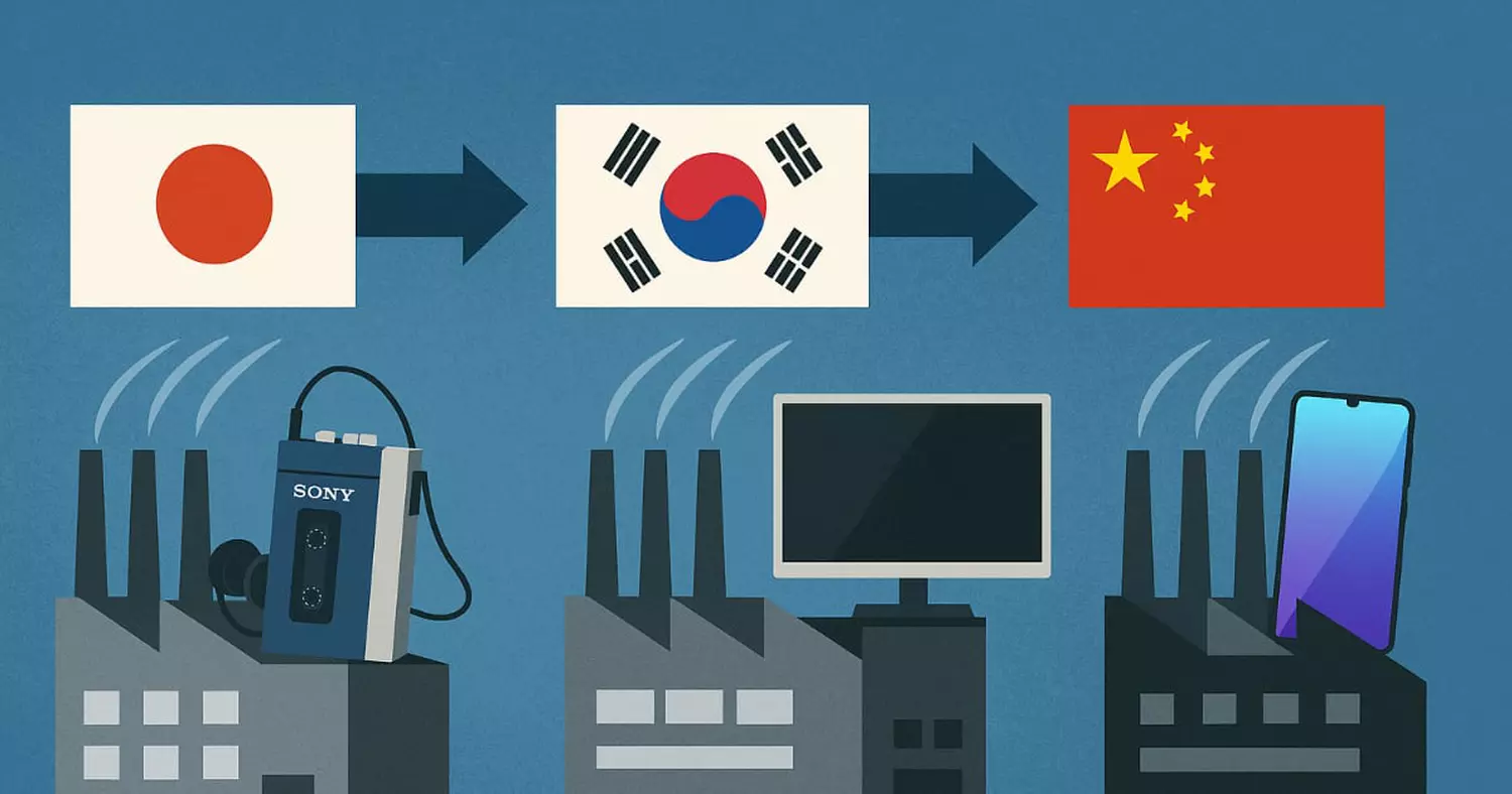 Od Sony do Xiaomi: jak geografia produkcji elektroniki zmieniła się dwukrotnie w ciągu 30 lat