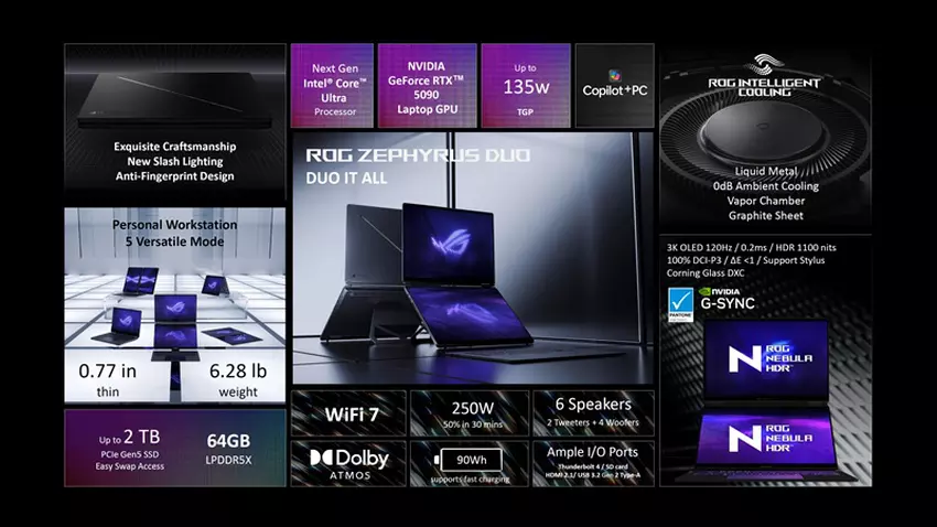 Widok ogólny laptopów ASUS ROG Zephyrus Duo 2026