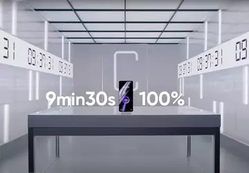 Od 0 do 100% w mniej ...