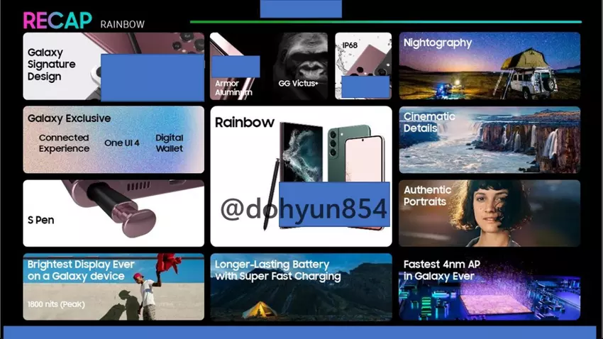 Największy przeciek w historii Samsunga: do sieci wyciekły materiały prasowe i filmy z nowej linii Galaxy S22