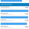 Przegląd Xiaomi Mi A3: najlepszy w swojej klasie smartphon na Android One, ale bez NFC-84 Przegląd Xiaomi Mi A3: najlepszy w swojej klasie smartphon na Android One, ale bez NFC-84