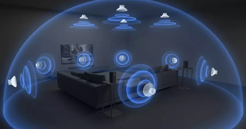 Sony kopiuje soundbar Samsunga i funkcje telewizora