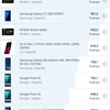 Przegląd Xiaomi Mi A3: najlepszy w swojej klasie smartphon na Android One, ale bez NFC-91 Przegląd Xiaomi Mi A3: najlepszy w swojej klasie smartphon na Android One, ale bez NFC-91