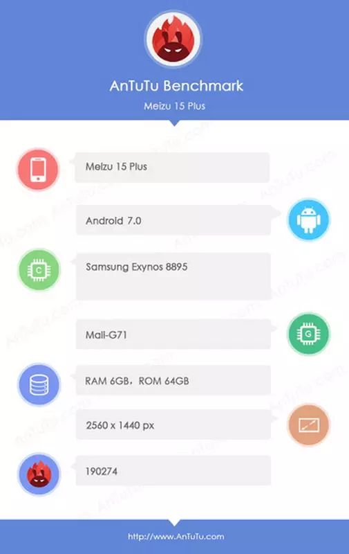 meizu_15_plus_antutu.jpg
