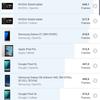 Recenzja Samsung Galaxy S10: Uniwersalny flagowy „wszystko w jednym”-155 Recenzja Samsung Galaxy S10: Uniwersalny flagowy „wszystko w jednym”-155