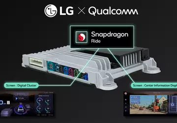 System "wszystko w jednym": LG ogłasza ...