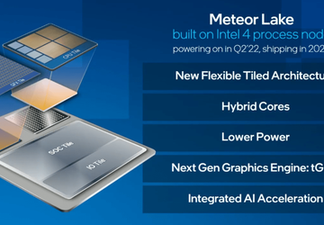 Chipy Intel Meteor Lake mogą być ...