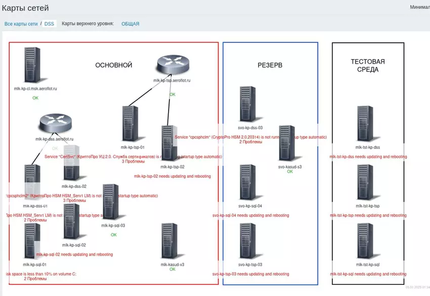 Ilustracja: Cyberpartyzanci Białorusi