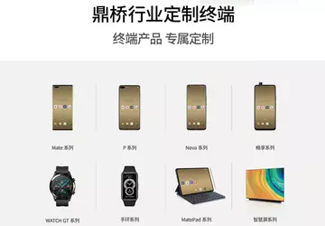 Wszystkie urządzenia Huawei będą teraz produkowane ...