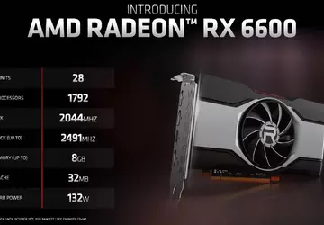 AMD dodaje nowe karty graficzne Radeon ...