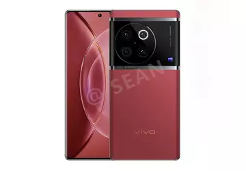 Potwierdzone: flagowa linia smartfonów vivo X100 ...