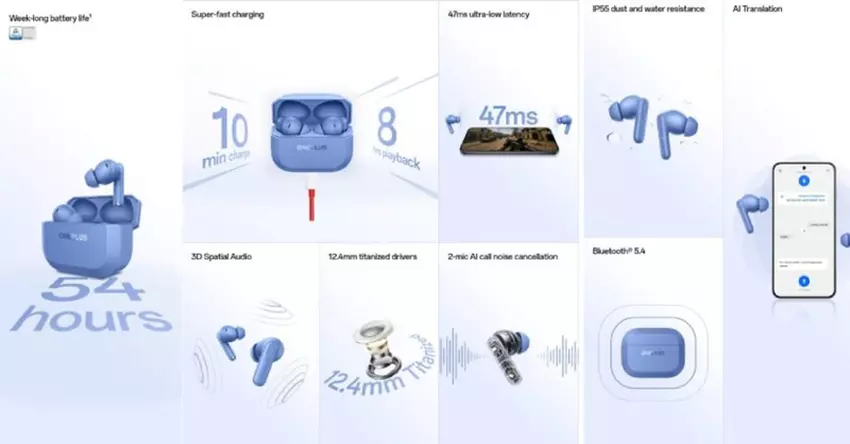 OnePlus Nord Buds 3R Specyfikacje