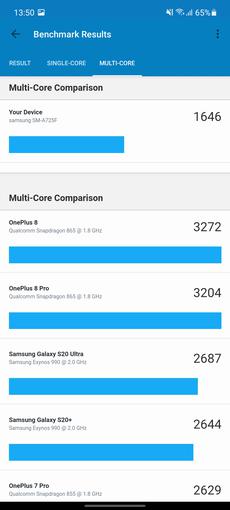 Recenzja Samsung Galaxy A72 i Galaxy A52: klasa średnia z flagowymi cechami-105