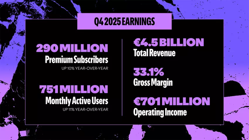 Spotify Q4 2025 Earnings Report