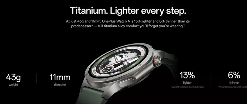 OnePlus Watch 4 z tytanową obudową