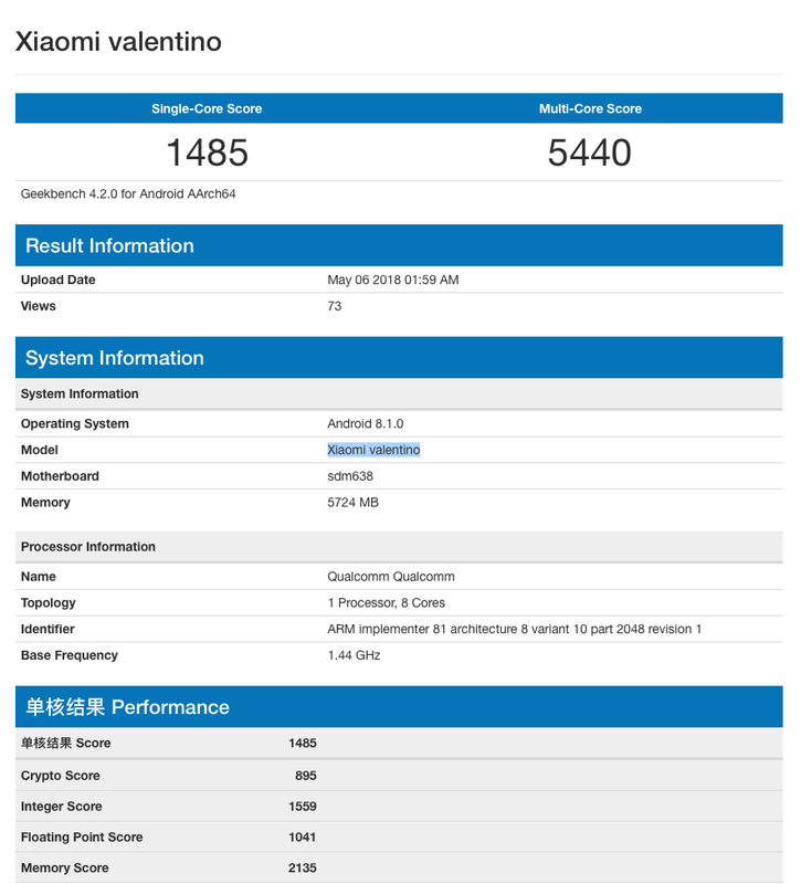 Xiaomi-Valentino-Geekbench.png