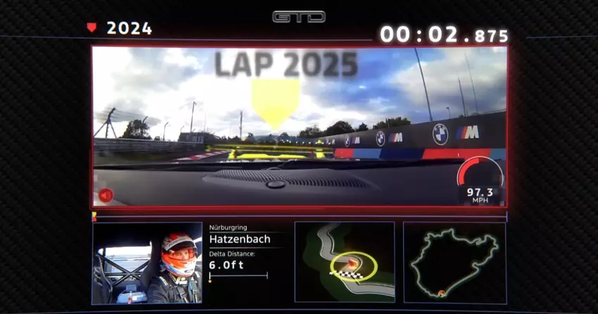 Telemetria w stylu gier wideo pokazała, jak Ford zaoszczędził 5,5 sekundy na Nurburgringu