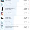 Recenzja Samsung Galaxy Note10: ten sam flagowiec, ale mniejszy-175 Recenzja Samsung Galaxy Note10: ten sam flagowiec, ale mniejszy-175