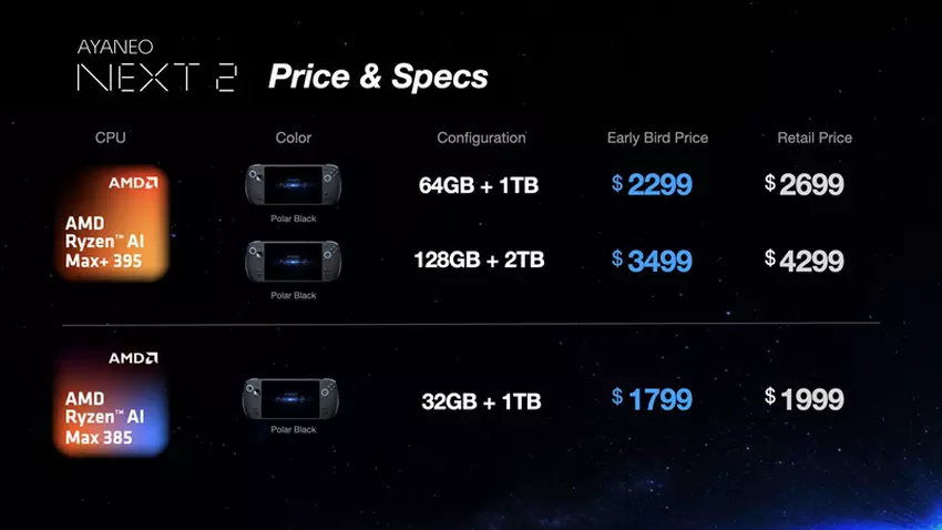 Ayaneo Next 2 przenośna konsola na Windows