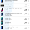Przegląd Sony Xperia 1, "wysoki" flagowy z 4K HDR wyświetlaczem OLED-147 Przegląd Sony Xperia 1, "wysoki" flagowy z 4K HDR wyświetlaczem OLED-147