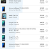 Przegląd Sony Xperia 1, "wysoki" flagowy z 4K HDR wyświetlaczem OLED-148 Przegląd Sony Xperia 1, "wysoki" flagowy z 4K HDR wyświetlaczem OLED-148