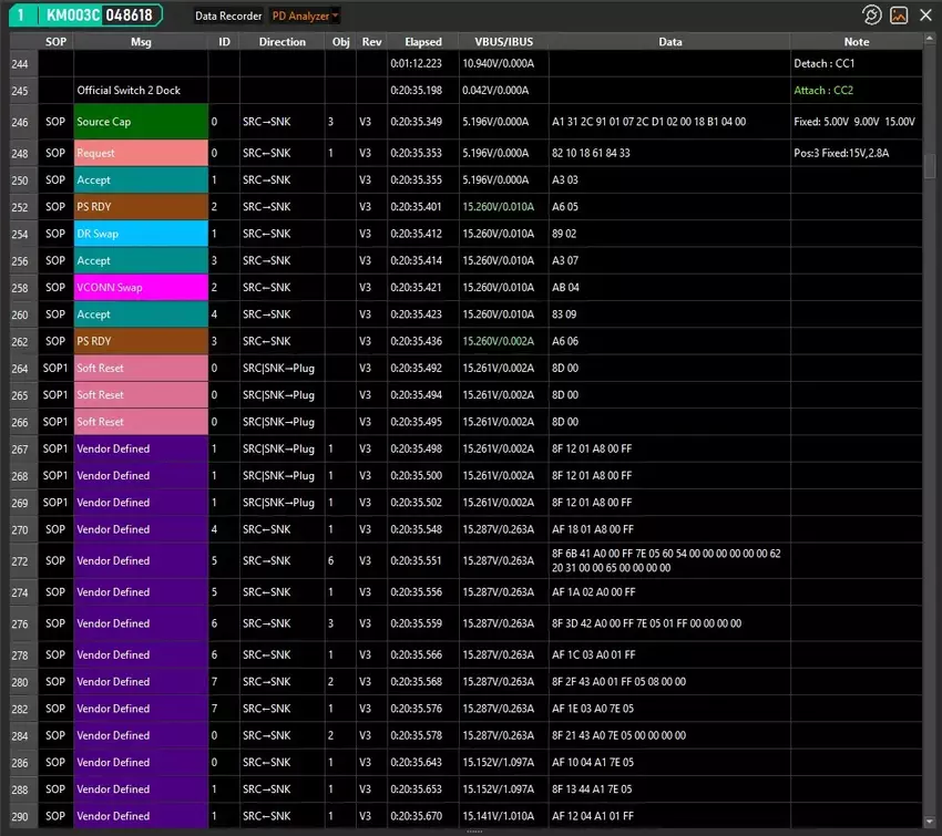 Przechwycone komunikacje Switch 2 z jej stacją dokującą