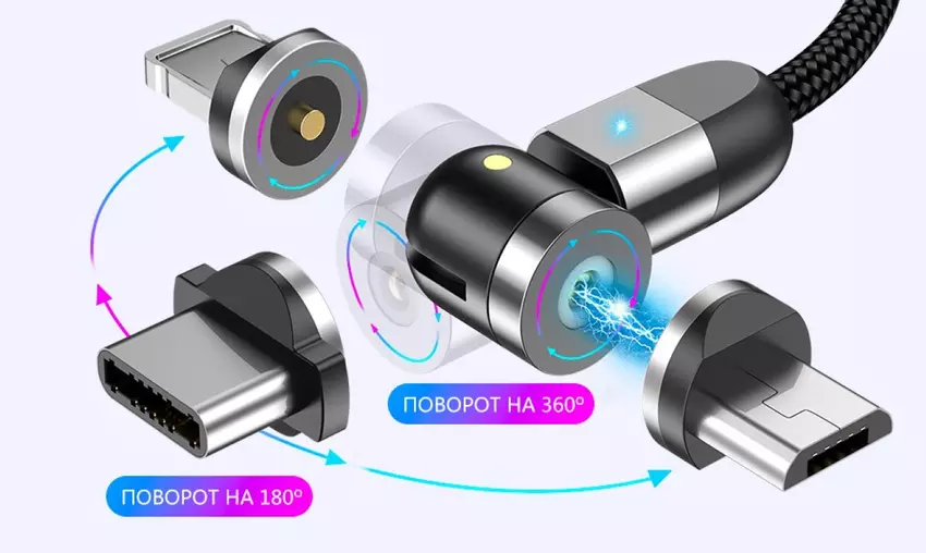 Innowacja: magnetyczny kabel USB USLION z głowicą obrotową