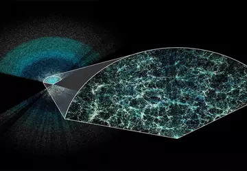 Nowa trójwymiarowa mapa kosmosu poszerza nasze ...