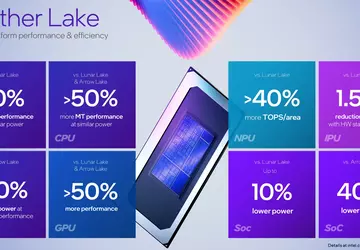 Teraz nie tylko TSMC — Intel ...