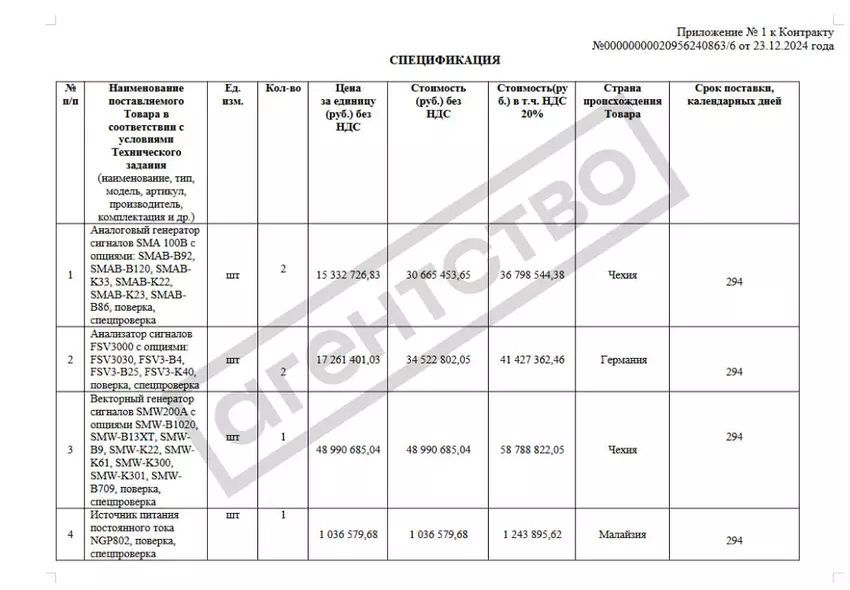 Dokumenty potwierdzające zakup sprzętu. Ilustracja: "Agencja"