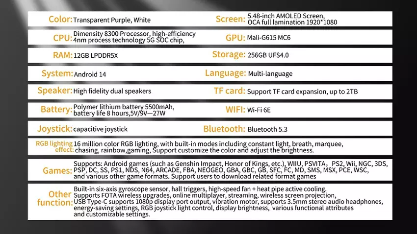 Specyfikacje techniczne Anbernic RG 557