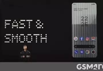 Nic telefonu (1) pojawi się później ...