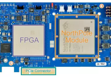 IBM zaprezentował układ NorthPole, aby przyspieszyć ...