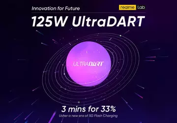 CEO Realme ujawnia, kiedy pojawi się ...