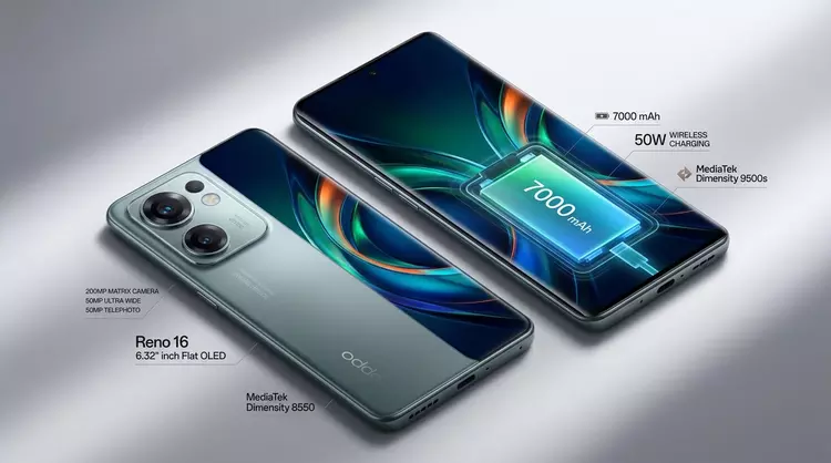 Oppo Reno 16: Niesamowita autonomia i ...
