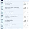 Recenzja Samsung Galaxy A72 i Galaxy A52: klasa średnia z flagowymi cechami-233 Recenzja Samsung Galaxy A72 i Galaxy A52: klasa średnia z flagowymi cechami-233