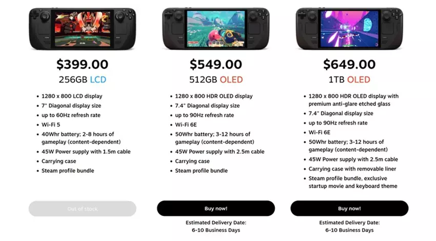 Nowa wersja Steam Deck z wyświetlaczem OLED