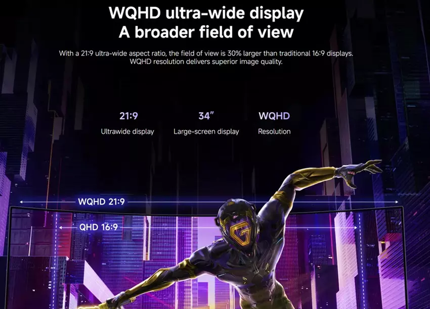 Tylna ściana monitora gamingowego Xiaomi z gniazdami