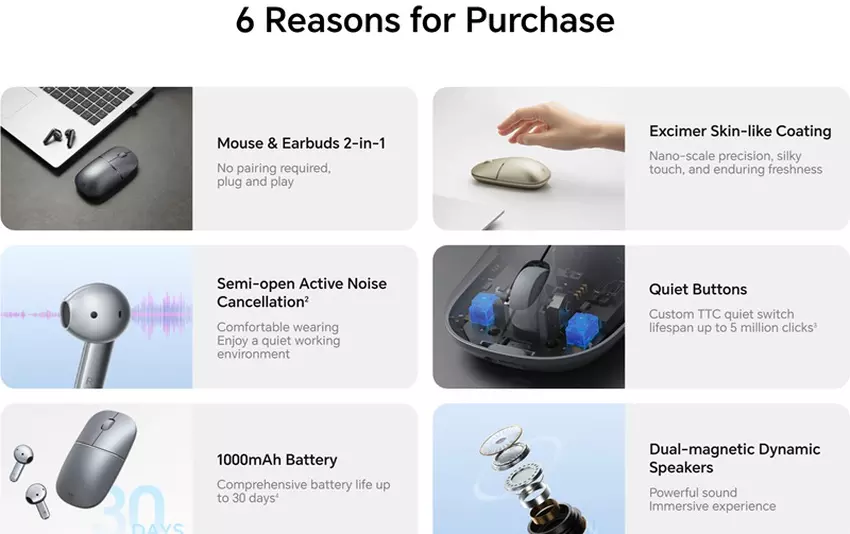 Honor Choice MouseBuds Pro - kombinowany gadżet dla użytkowników mobilnych