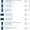 Recenzja Samsung Galaxy Note10: ten sam flagowiec, ale mniejszy-155 Recenzja Samsung Galaxy Note10: ten sam flagowiec, ale mniejszy-155