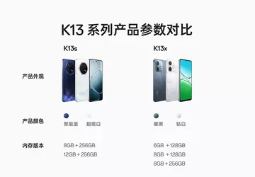 Jutro ogłoszą Oppo K13s i K13x: ...