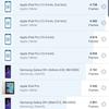 Recenzja Samsung Galaxy S10: Uniwersalny flagowy „wszystko w jednym”-162 Recenzja Samsung Galaxy S10: Uniwersalny flagowy „wszystko w jednym”-162